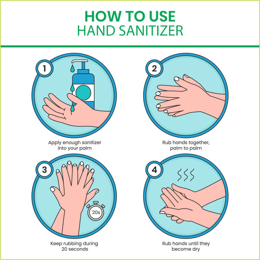 The Love Co Instant Sanitizer Gel| WHO Recommended 80% Alcohol | Alcohol Based Hand Sanitizer 5 Litre| Hand Cleansing Gel| For All Skin Types| Hand Cleanser view 2
