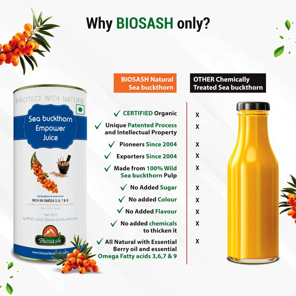Biosash Himalayan Sea Buckthorn EMPOWER Juice | Certified Organic, Cold-Pressed | Omega 3 6 7 9, Vitamins & Antioxidants | With Ashwagandha, Shatavari, Safed Musli, Kaunch Beej | No Added Sugar | 50 Serves view 2