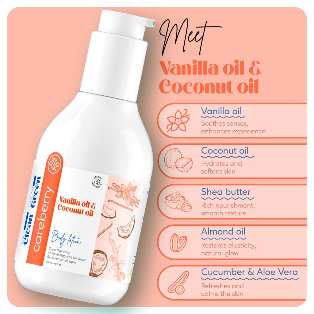 Careberry's Skin Squad Essentials: Vanilla & Coconut, Hemp Seed & Ginseng, Tea Tree & Shea Butter Body Lotion Trio (Pack of 3, 200 ml each) view 2