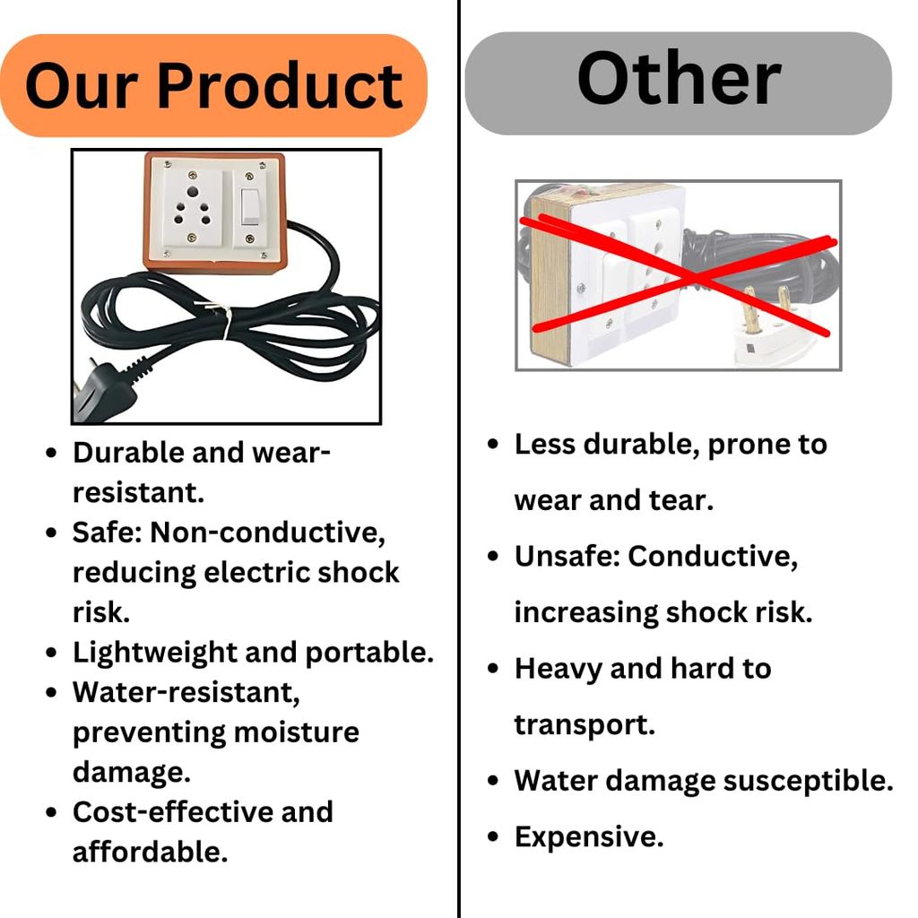 Single Socket Extension Board with Switch and 3-Pin Cable - Brown PVC view 2