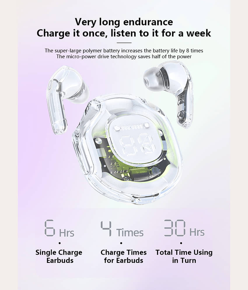 VEhop Transparent PRO Bluetooth True Wireless (TWS) In Ear 30 Hours Playback Fast charging,Powerfull bass IPX4(Splash & Sweat Proof) White view 2