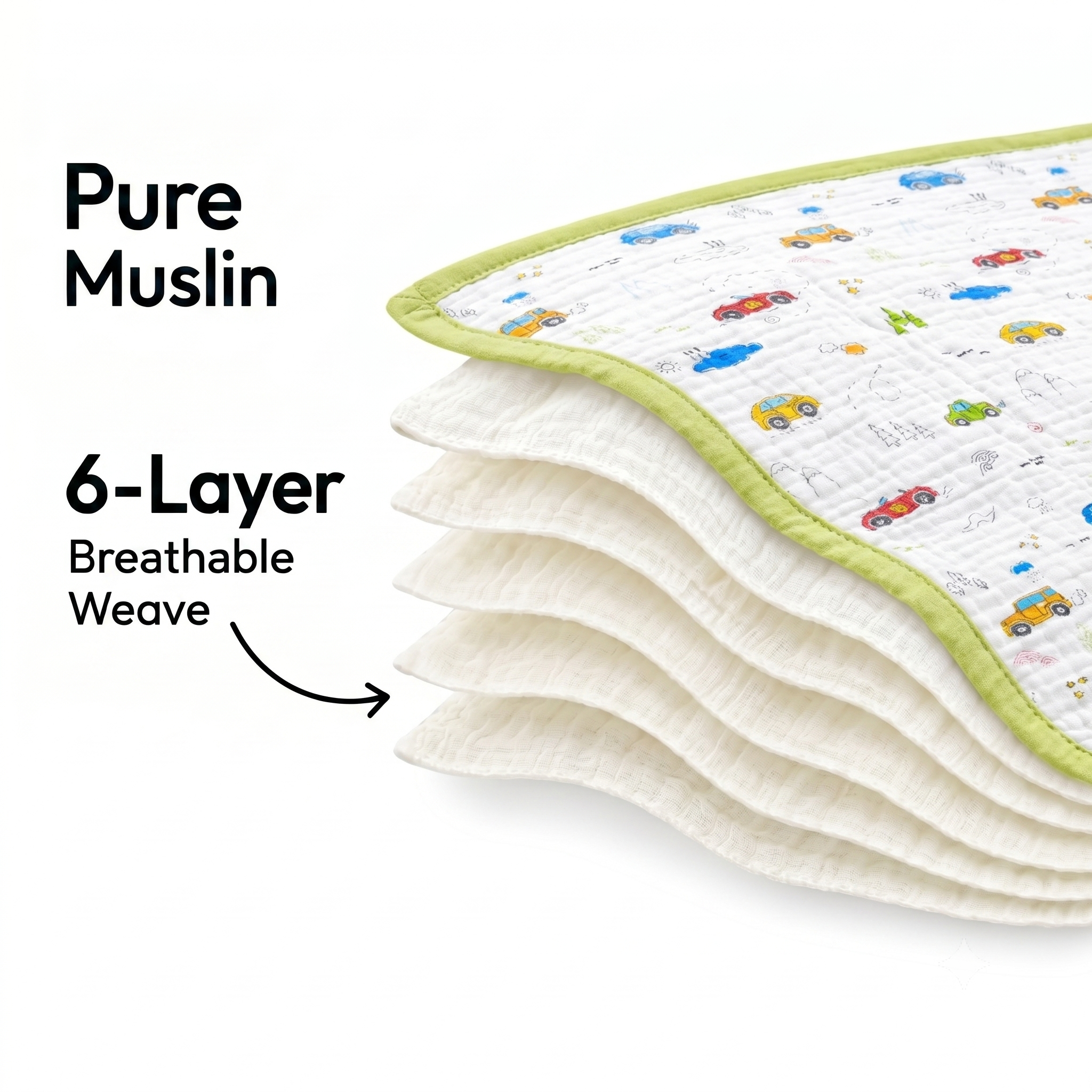 6-Layer Muslin Cotton Baby AC Blanket — Ultra-Soft, Breathable & Lightweight Blanket for Newborn to 6 Years, Stroller Cover & Crib Sheet (White and Olive Green) view 2