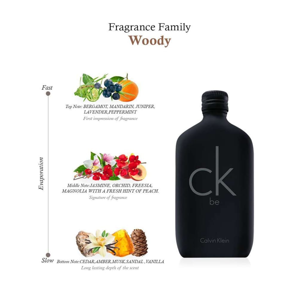 Calvin Klein CK Be Eau De Toilette For Unisex view 2