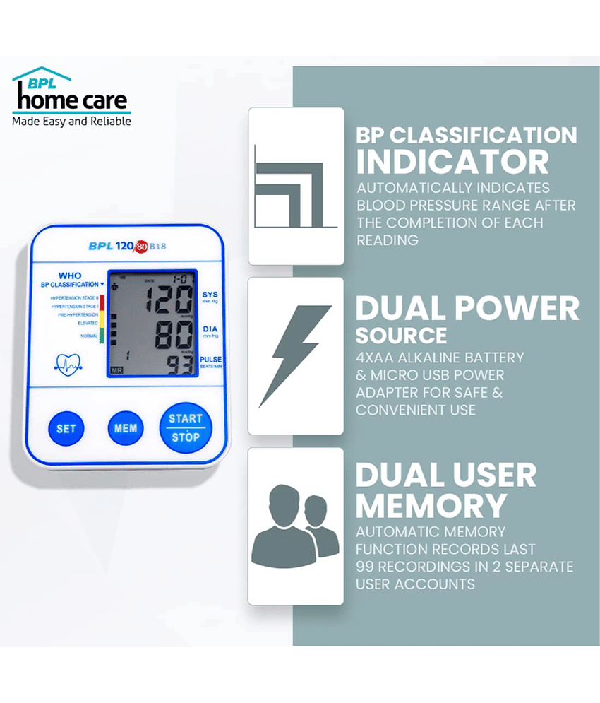 BPL Medical Technologies Automatic Upper Arm Monitor view 2