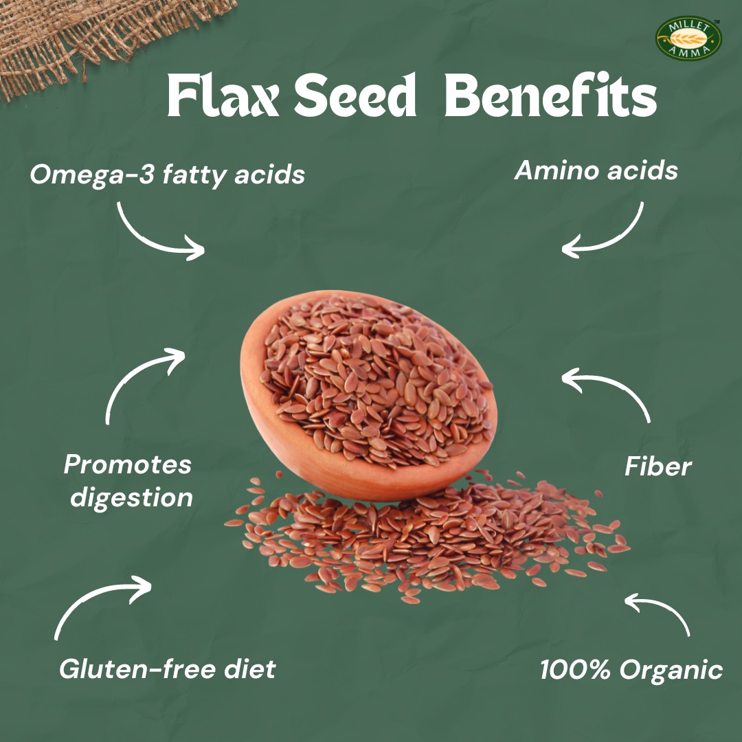 Flax Seed view 2
