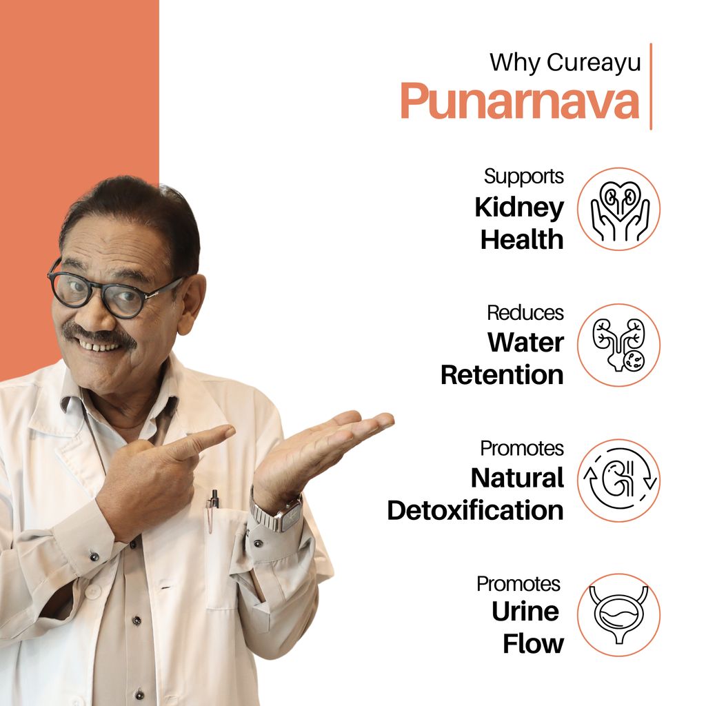 Cureayu Punarnava Capsules | Ayurvedic Support for Kidney Health, Detox & Fluid Balance view 2