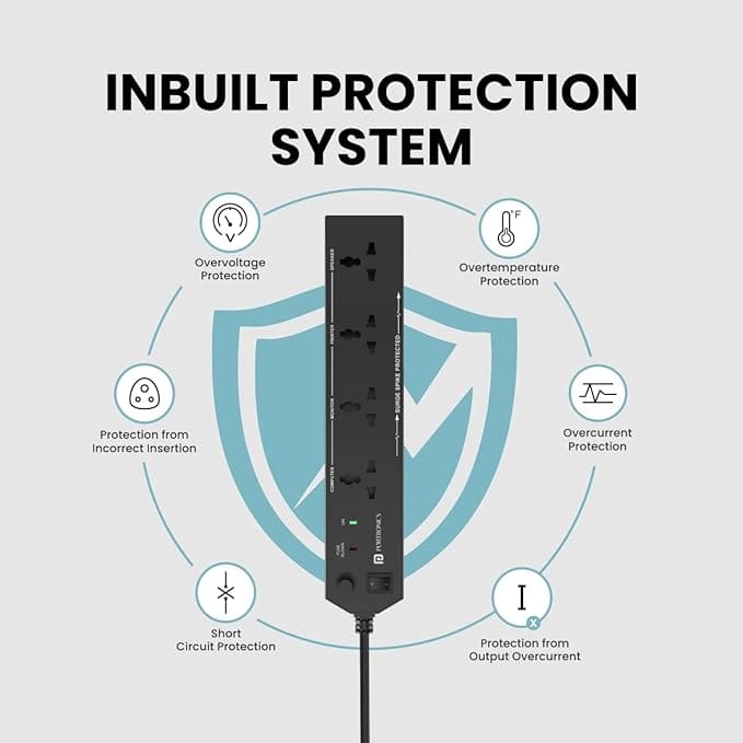 4 Socket Power Strip with 1500W Surge Protection, 4 USB Ports and 6.5 ft Extension Cord - Black view 2