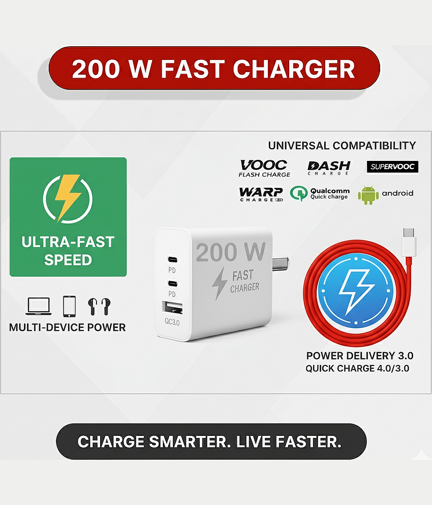 Ultra-Fast 200W GaN Charger – Super Speed Charging for All Devices view 2
