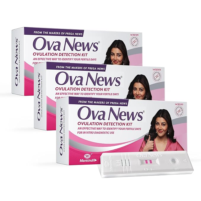 Ova News Ovulation Detection Kit by mankind Ovulation Kit (18 Tests Pack of 3)
