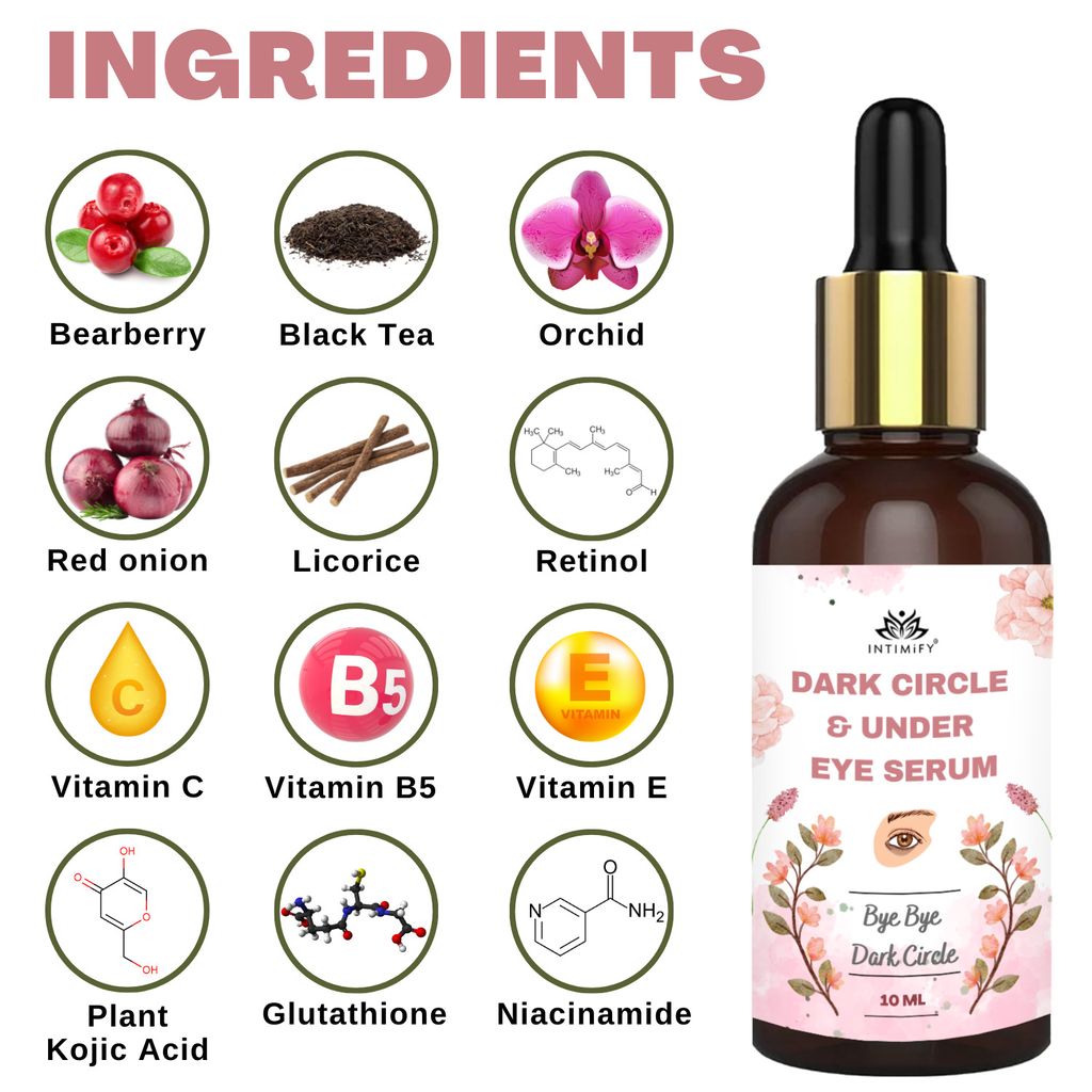 Intimify Dark Circle Serum, Dark Circle Remover, Under Eye Cream, Reduce Wrinkles, 10 mL view 2