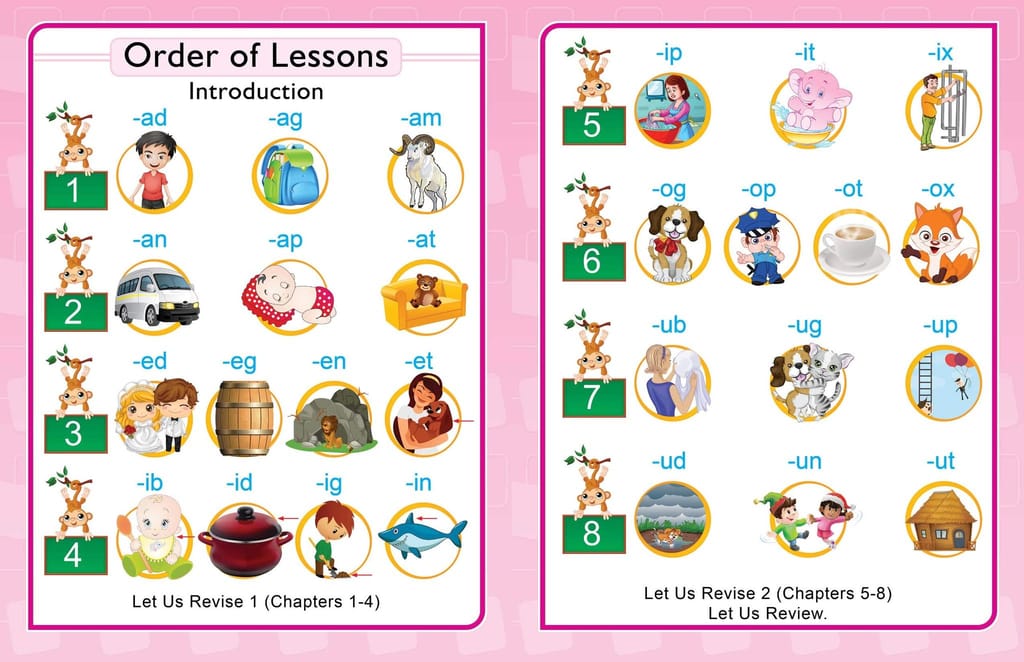 Learn with Phonics Pack -2 (English, Paperbac [Paperback] Dreamland Publications view 2