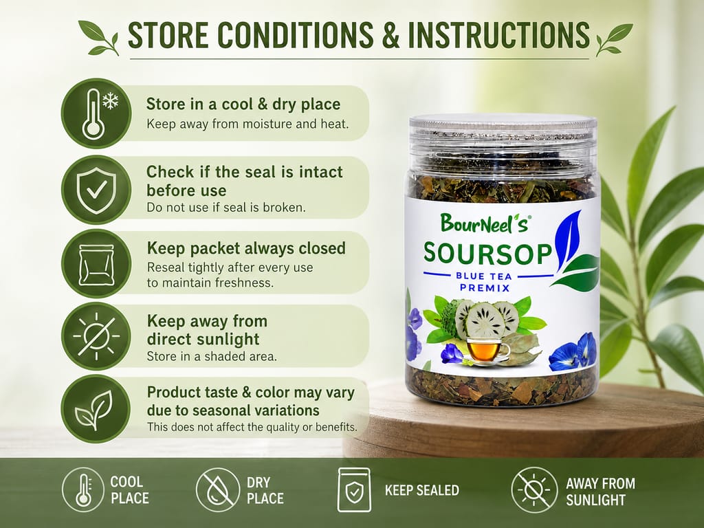 BourNeel's® Soursop Blue Tea Premix 50gm | No Preservatives | Graviola Laxman Phal Leaves | Dry Butterfly Pea Flowers | Soursop Kadha Tea | view 2