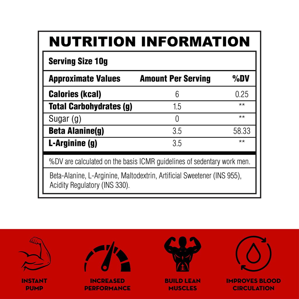 Spartan Sport Sciences NO2 Pump 300g view 2
