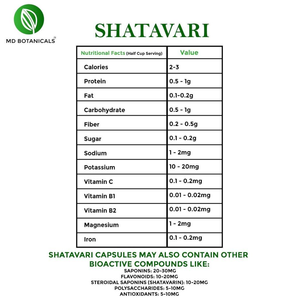 MD Botanicals Shatavari Capsules Natural Support for Women's Health and Hormonal Balance (60 Cap) view 2