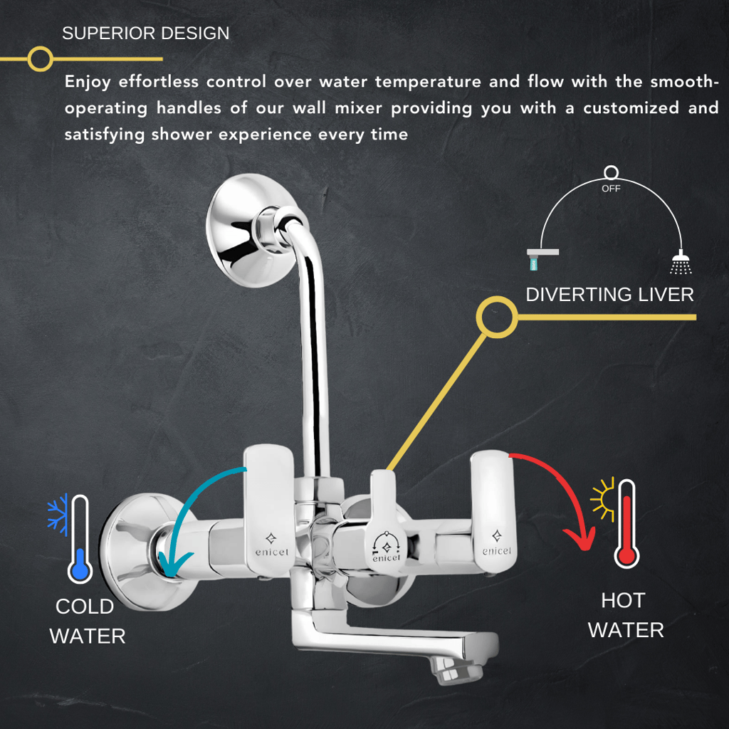 Enicet 2 in 1 wall mixer with L bend pipe for overhead shower view 2