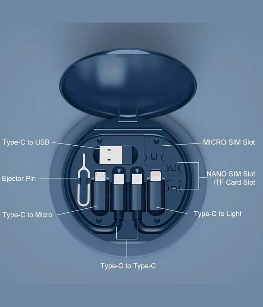 AMYTEL Blue 5 A Type C Cable 0.4 Meter view 2