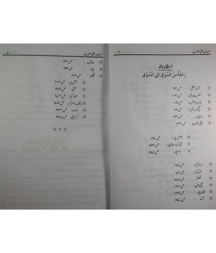 Safar Nama Aalahazrat (Alahazrat Imam Ahmed Raza ke Mukhtalif Safar ki Tarikh wo waqiat) view 2