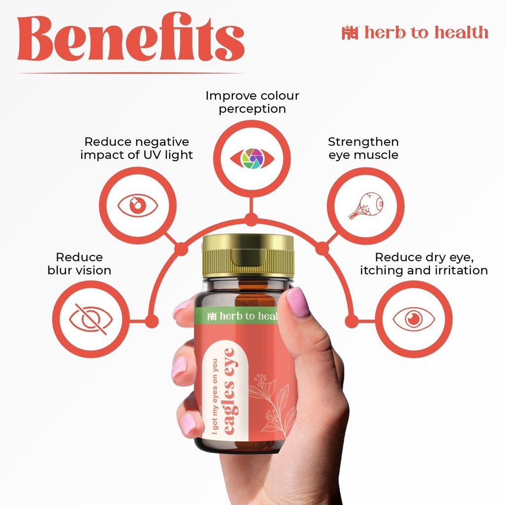 Herb to Health Eagles Eye For Overall Eye Health view 2