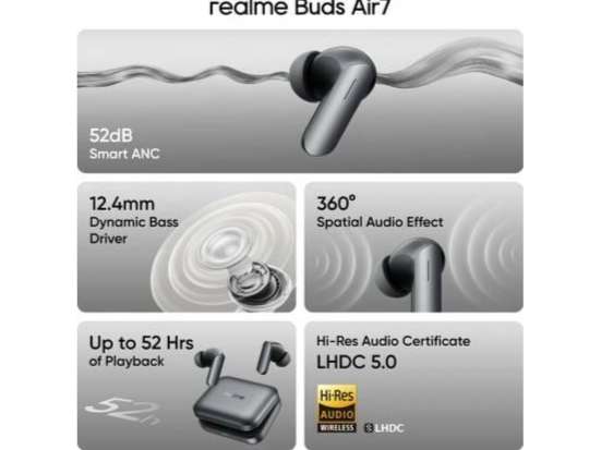 Realme Buds Air7 with 52dB ANC, 12.4mm Driver, 52hrs Playback, IP55 & 45ms Low Latency Bluetooth - Slate Grey view 2