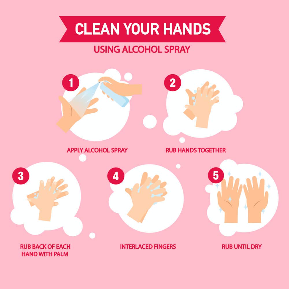 The Love Co Sanitizer Gel| WHO Recommended 80% Alcohol | Alcohol Based Hand Sanitizer | Hand Cleansing Gel| For All Skin Types| Hand Cleanser| Lemon & Aloe Vera| 100% Vegan, 5 L view 2