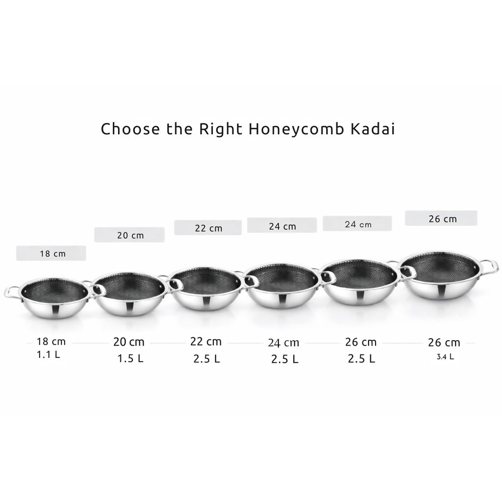 Triply Honeycomb Kadhai with Lid | Stainless Steel Honeycomb Kadhai | Induction & Gas Friendly | Even-Heat 3-Ply Cookware for Healthy Indian Cooking (22cm / 24cm / 26cm) view 2