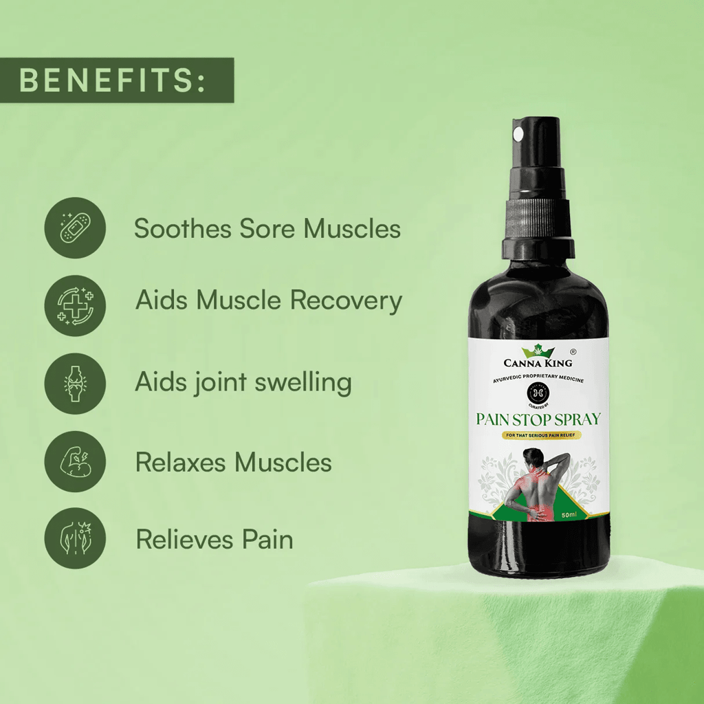 Cannaking Pain Stop Spray, 50ml: For Ultimate Pain Relief view 2