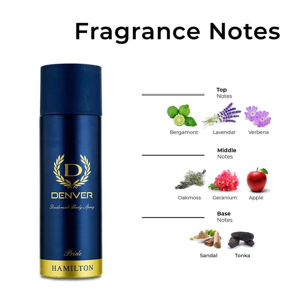 Denver Pride Deodorant for Men 150ml (Pack of 2) | Long Lasting Fragrance view 2