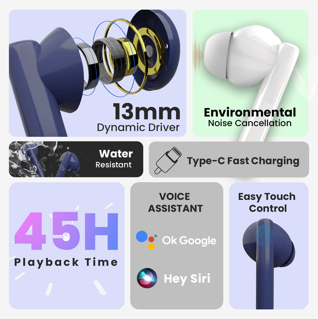 Cellecor BroPods CB11 TWS With 45 Hrs, ENC, 13mm Driver, BT v5.1, Voice Assistant, IPX4 Bluetooth-blue view 2