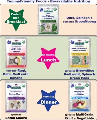 TummyFriendly Foods Certified Stage1, Stage2, Stage3 Porridge Mixes, Organic Baby Food for 6,7,8 Months Old Baby, Trial Packs - 11 Packs, 50 gm Each Cereal (Pack of 11) view 2