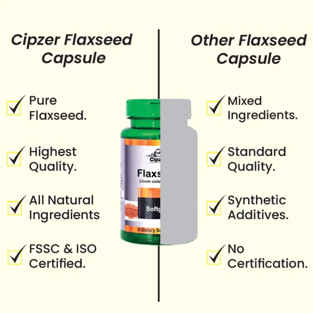 Cipzer Flaxseed Soft Gel (60 Capsules): Powerhouse for Heart, Digestion & Immunity view 2