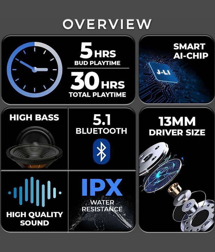 Neo BT 700 Bluetooth True Wireless (TWS) On Ear 5 Hours Playback Active Noise cancellation IPX4(Splash & Sweat Proof) Black view 2