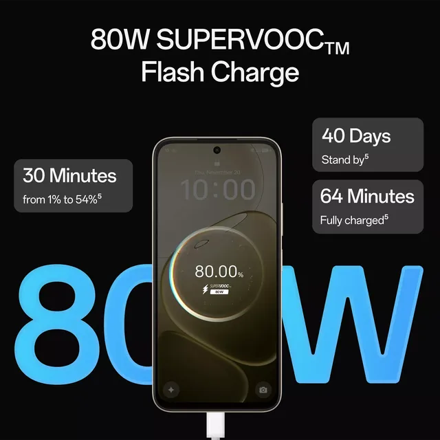 OPPO a6 pro 5G (Aurora Gold, 8GB RAM, 256GB Storage) view 2