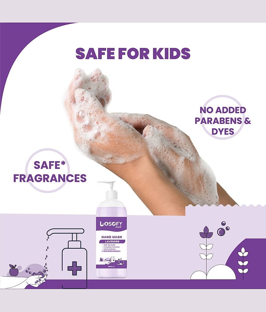 LOSOFY CLEAN Glass Cleaner Liquid Lavender 1000 mL view 2