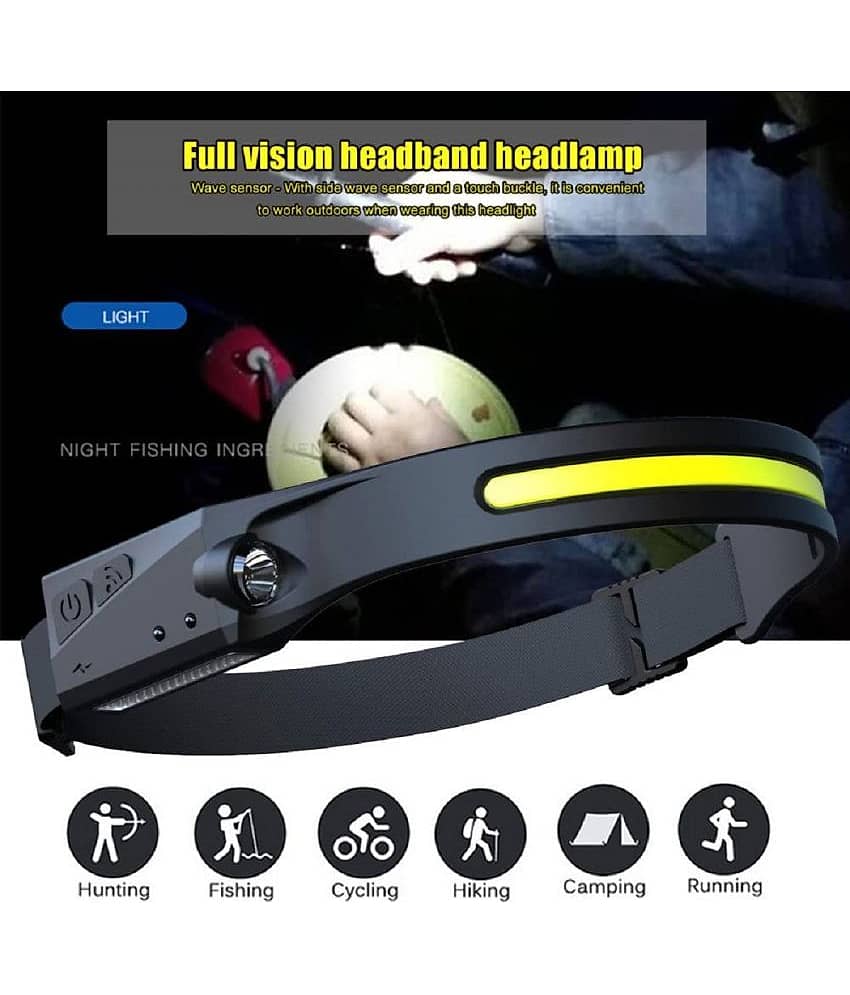 RAMDEV ENTEPRISE - Multicolor Head Torch ( Pack of 1 ) view 2