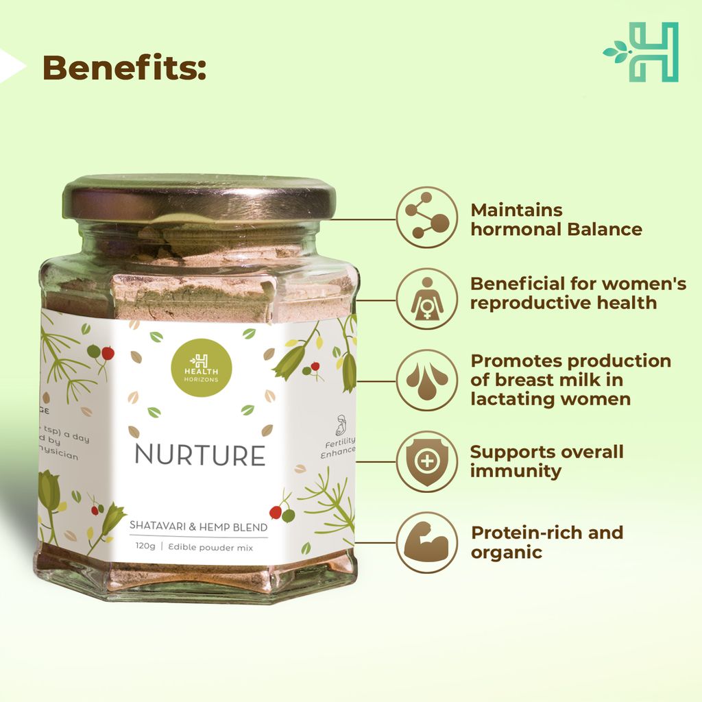 Health Horizons Shatavari and Hemp Blend | Hormonal Balance and Fertility Support | Vegan, Keto-Friendly, Gluten-Free, Soy-free | Omega 3 and 6 | No Cholesterol | Powder for Reproductive Health (120 gm) view 2