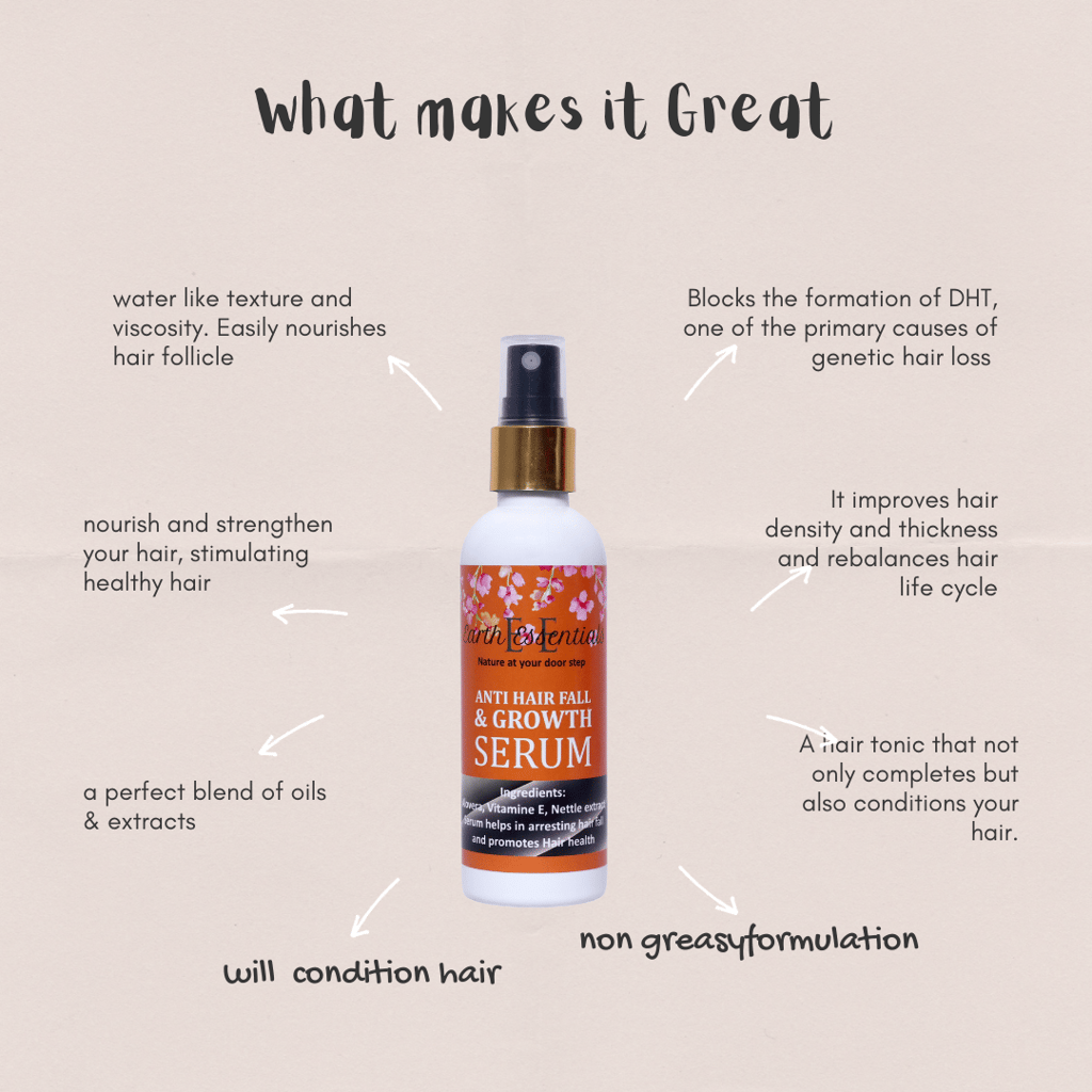 Anti Hair Fall Serum for Hair Growth - Hair Thickening and Strengthening Product - With Natural Oil - view 2