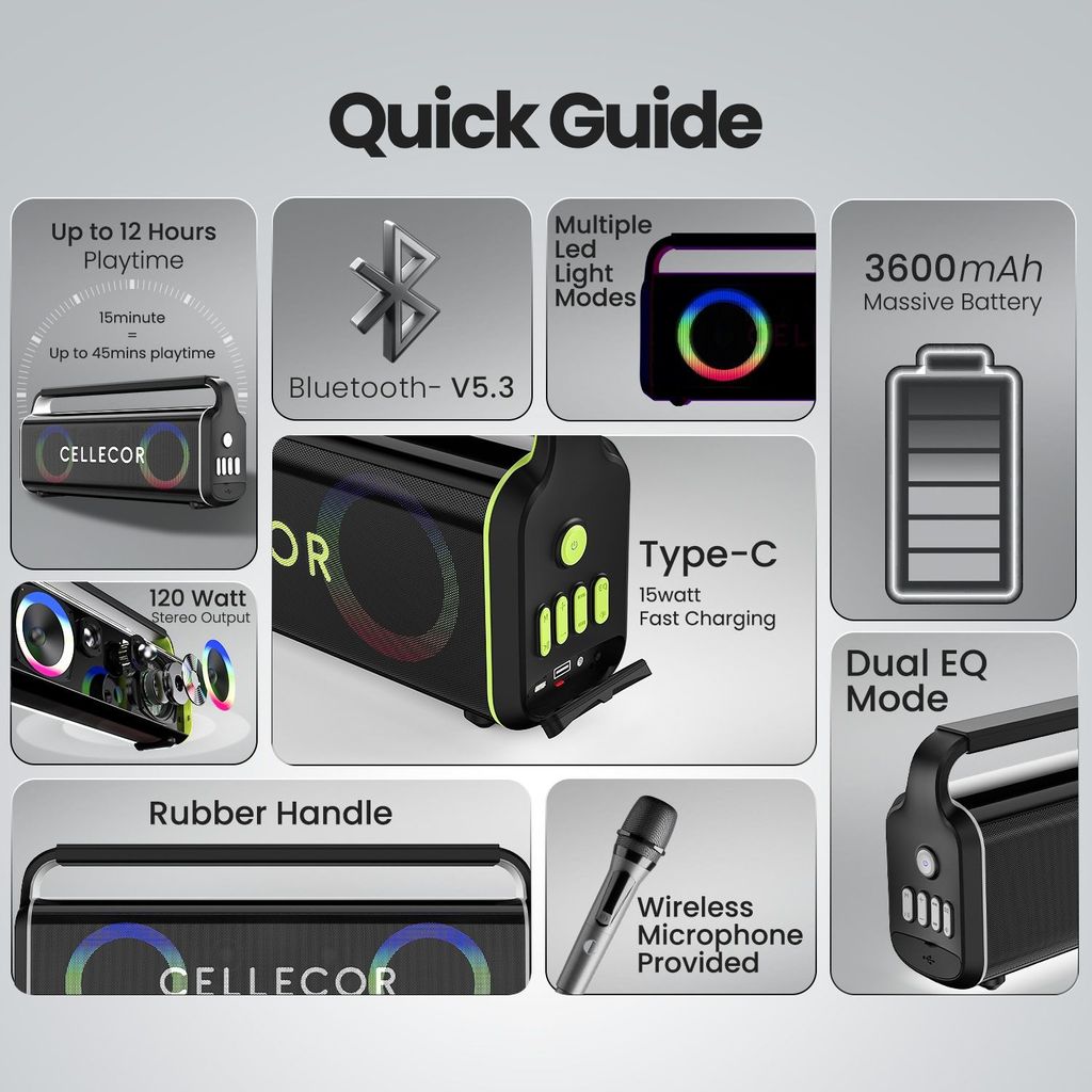 CELLECOR CBS-04 Thunder 120W RMS Bluetooth Speaker with 10 Hours Playtime | TWS Mode | Multiple LED Light Modes | Eco Adjuster | Dual EQ Modes | Multiple Connectivity Wireless Portable (Black Gray) view 2