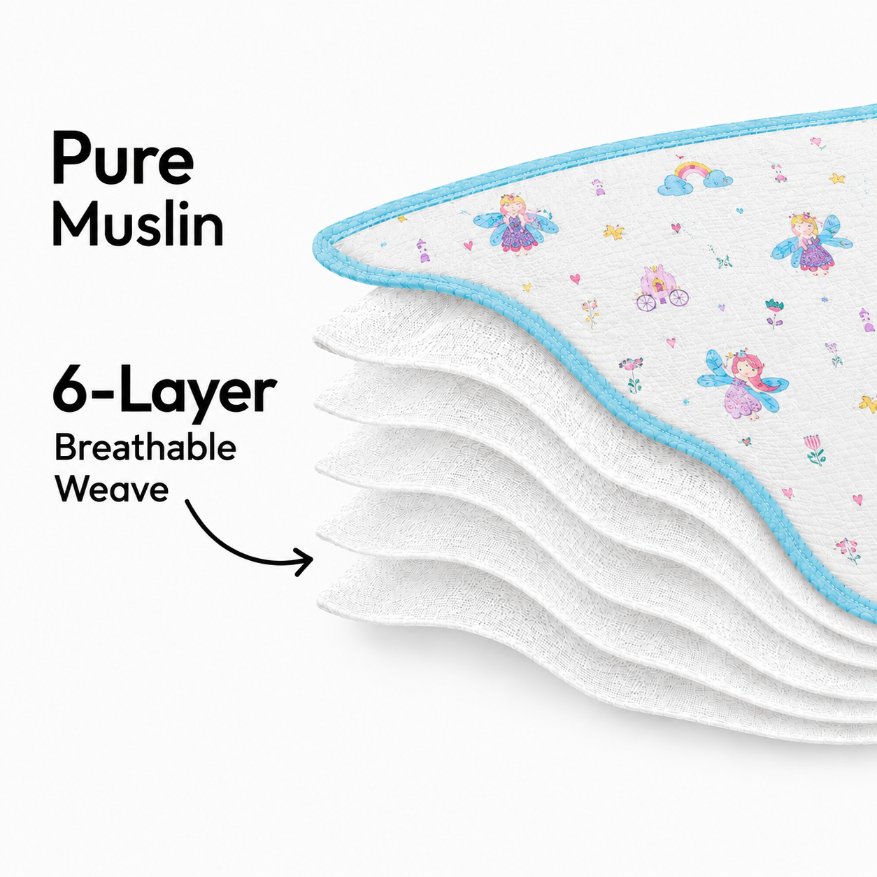 6-Layer Muslin Cotton Baby AC Blanket — Ultra-Soft, Breathable & Lightweight Blanket for Newborn to 6 Years, Stroller Cover & Crib Sheet (White and Bright Sky Blue) view 2