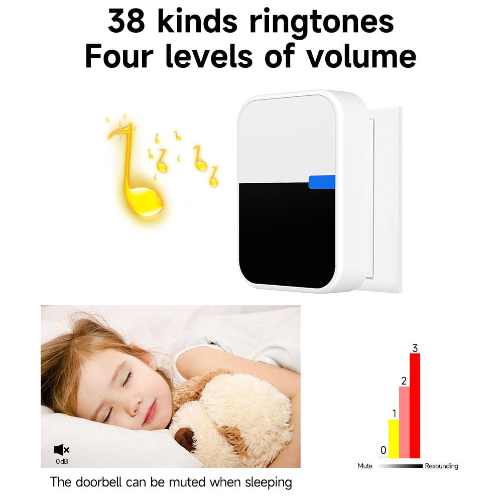 AUSHA Self-Powered Wireless Doorbell | Battery-Free, Long Range & Waterproof Chime view 2