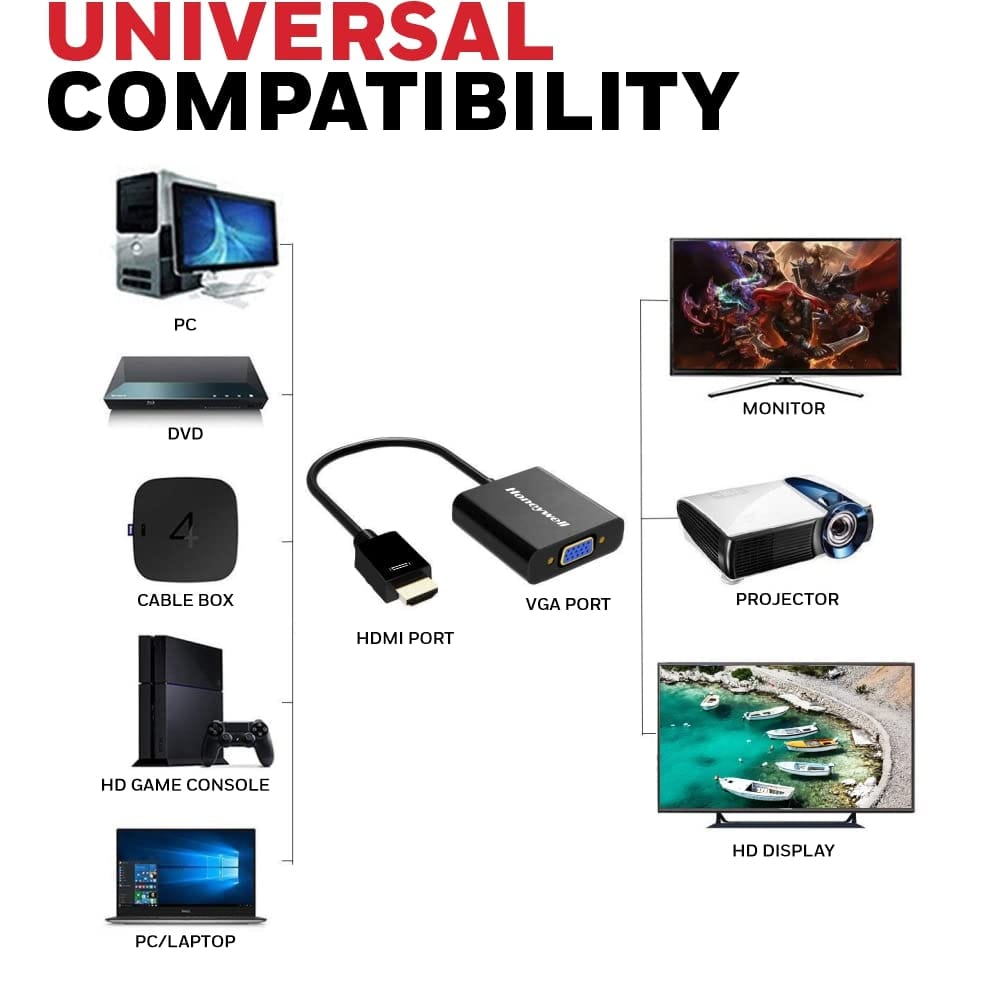 Honeywell 3in1 HDMI To VGA, 3.5mm Audio Jack & Micro USB Port -Black view 2