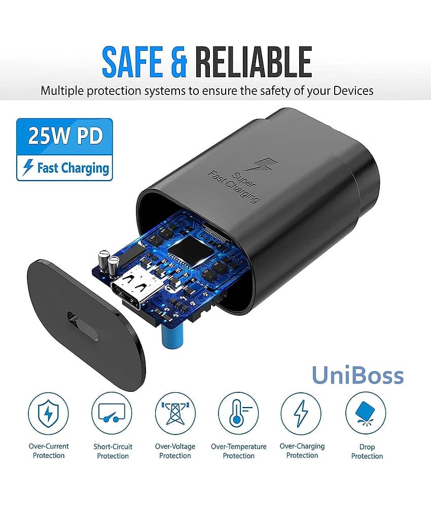 UniBoss Type C 2.4A Universal Travel Adapter view 2