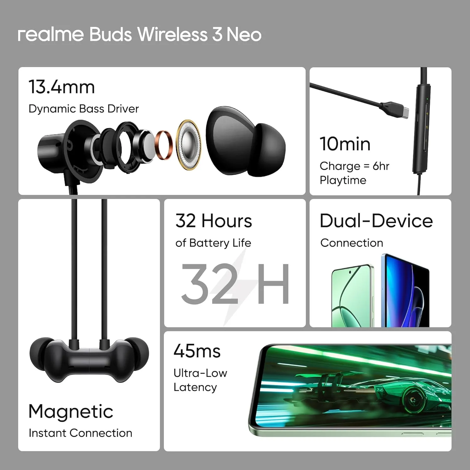 Ralme Buds Wireless 3 Neo in Ear Bluetooth Neckband with 13.4 Mm Dynamic Bass Boost Driver,Upto 32 Hours Playback,Fast Charge,Ai Enc,45Ms Low Latency,Ip55 Dust&Water Resistannt&Bluetooth V 5.4 Black view 2