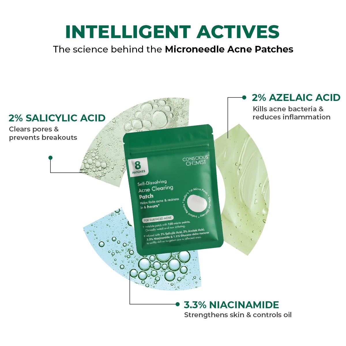 Conscious Chemist Self Dissolving Microneedle Acne Patches, Kills Bacteria & Reduces Redness view 2