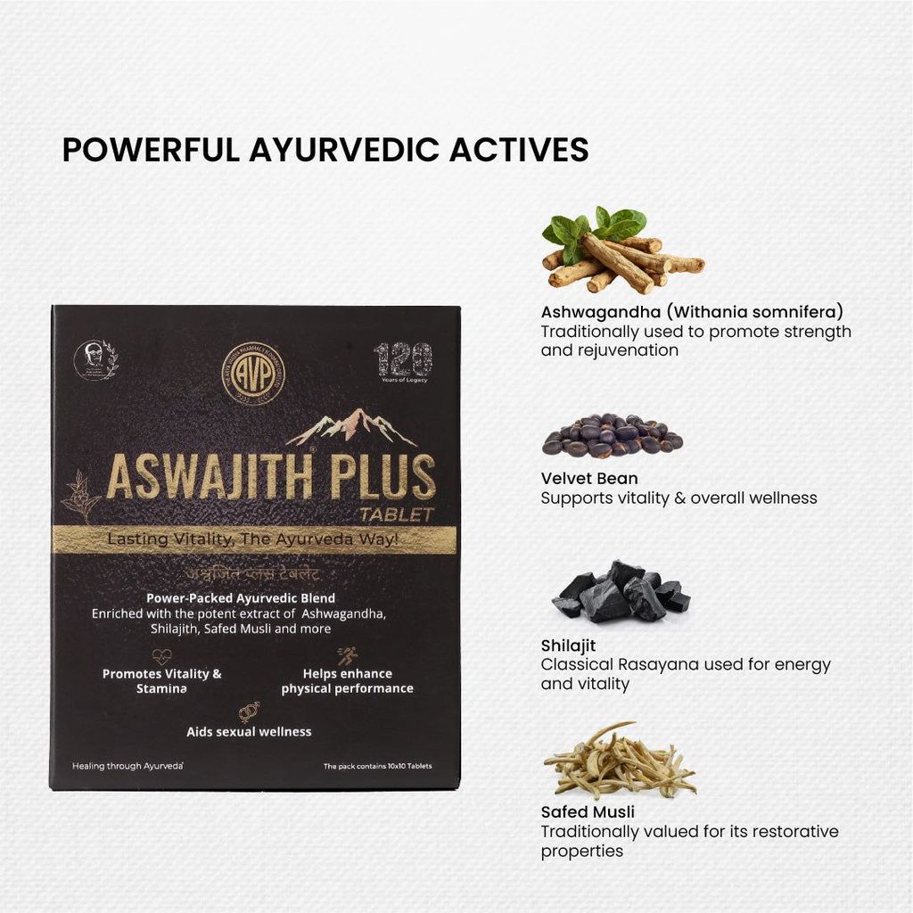 Aswajith Plus Tablet | 100 Tabs view 2
