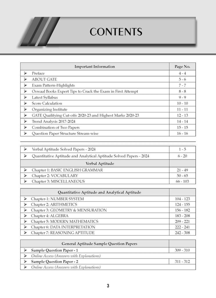 Oswaal GATE 15 Years' Chapter-wise & Topic-wise Solved Papers 2010 to 2024 | General Aptitude | For 2025 Exam Oswaal Editorial Board view 2