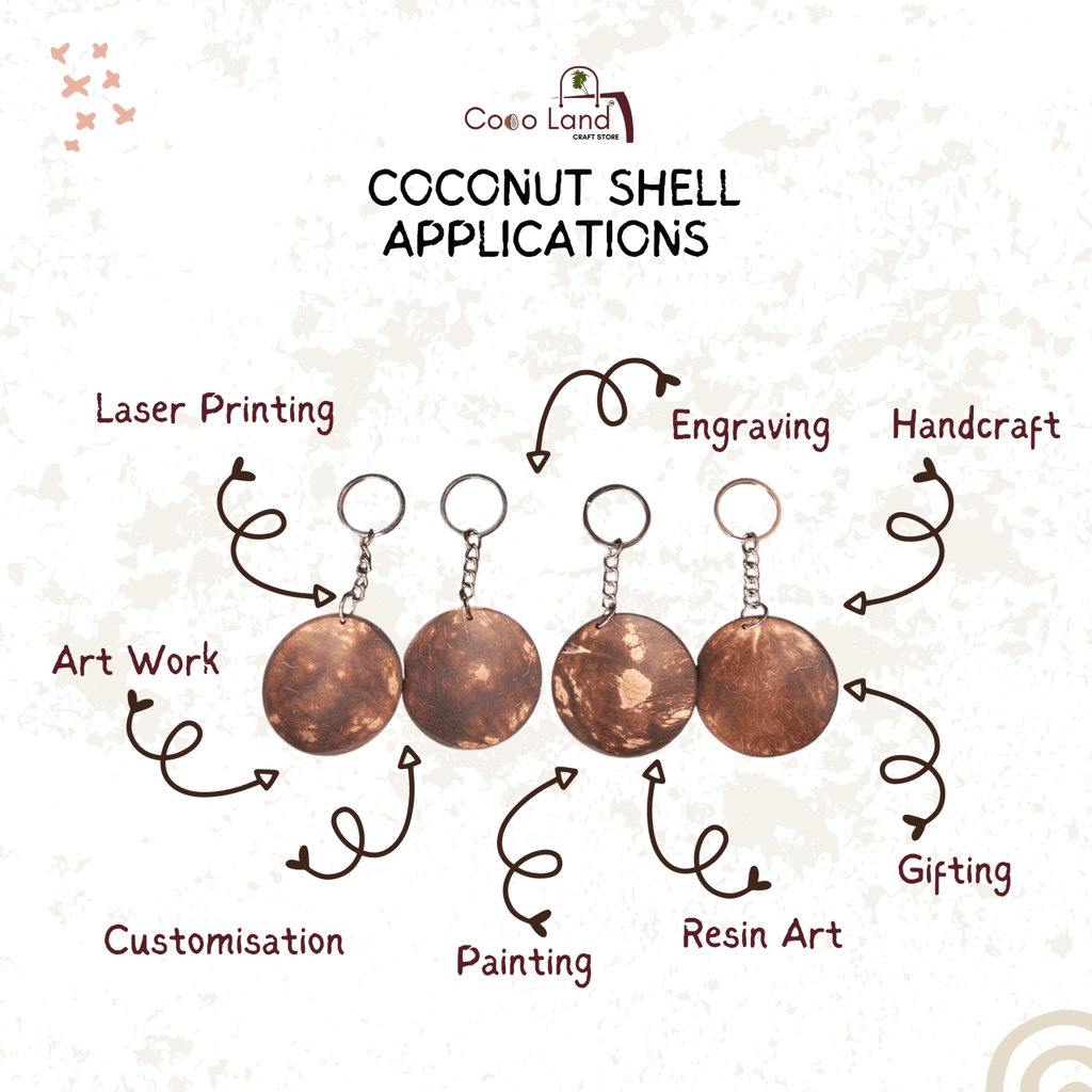 CocoLand Coconut Shell Raw Keychain 50 mm Diameter Glossy Polished / Custom Keychain / Custom Art Work Round Keychain /Engraving/Printing view 2