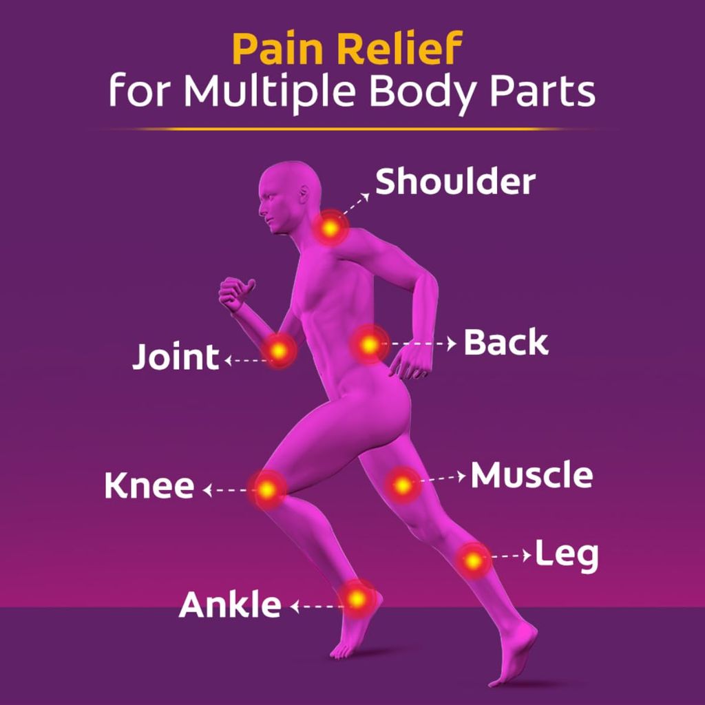 Moov Fast Pain Relief Spray - 50g | Suitable for Back Pain, Muscle Pain, Joint Pain, Knee Pain | 100% Ayurvedic Formula | Suitable for Sports & Gym related injuries view 2
