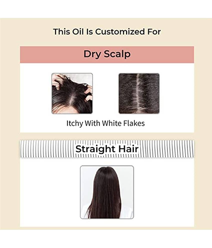 VebixProfessional Customized HairFall Control Regimen All Hair-Ayurvedic 4 Product Kit- Anti Hairfall Shampoo - Hair Oil - Hair Keratin Conditioner & Hair Growth Serum view 2