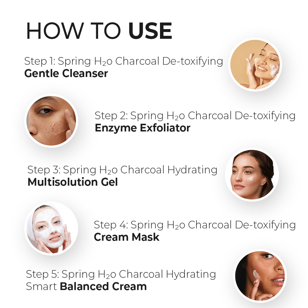 Spring H20 Charcoal Facial Kit 50 gm 2 in 1 Formula Brightening + Repair 5 Step view 2