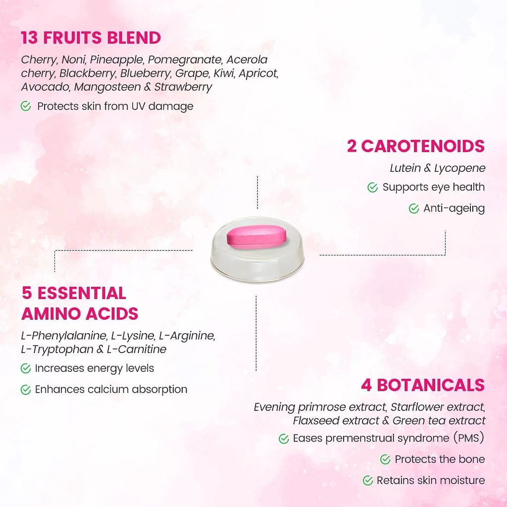 Nutricharge Woman view 2